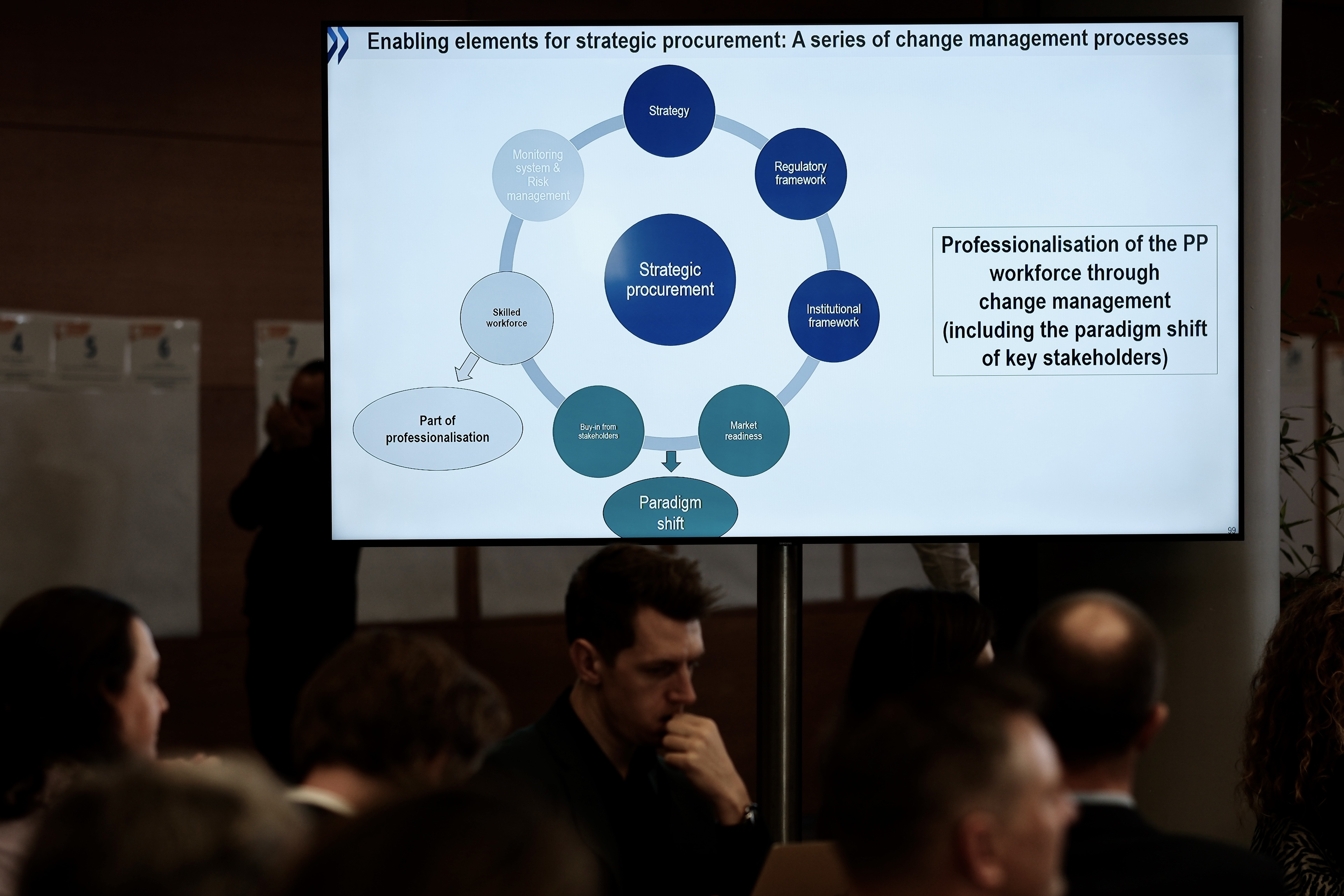 Copyright: ICLEI Copyright: ICLEI